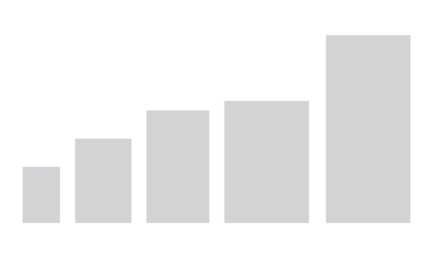 STRIPES VERTIKAL - LYS/STØVET GRØN - Tica Copenhagen - DesignGaragen.dk